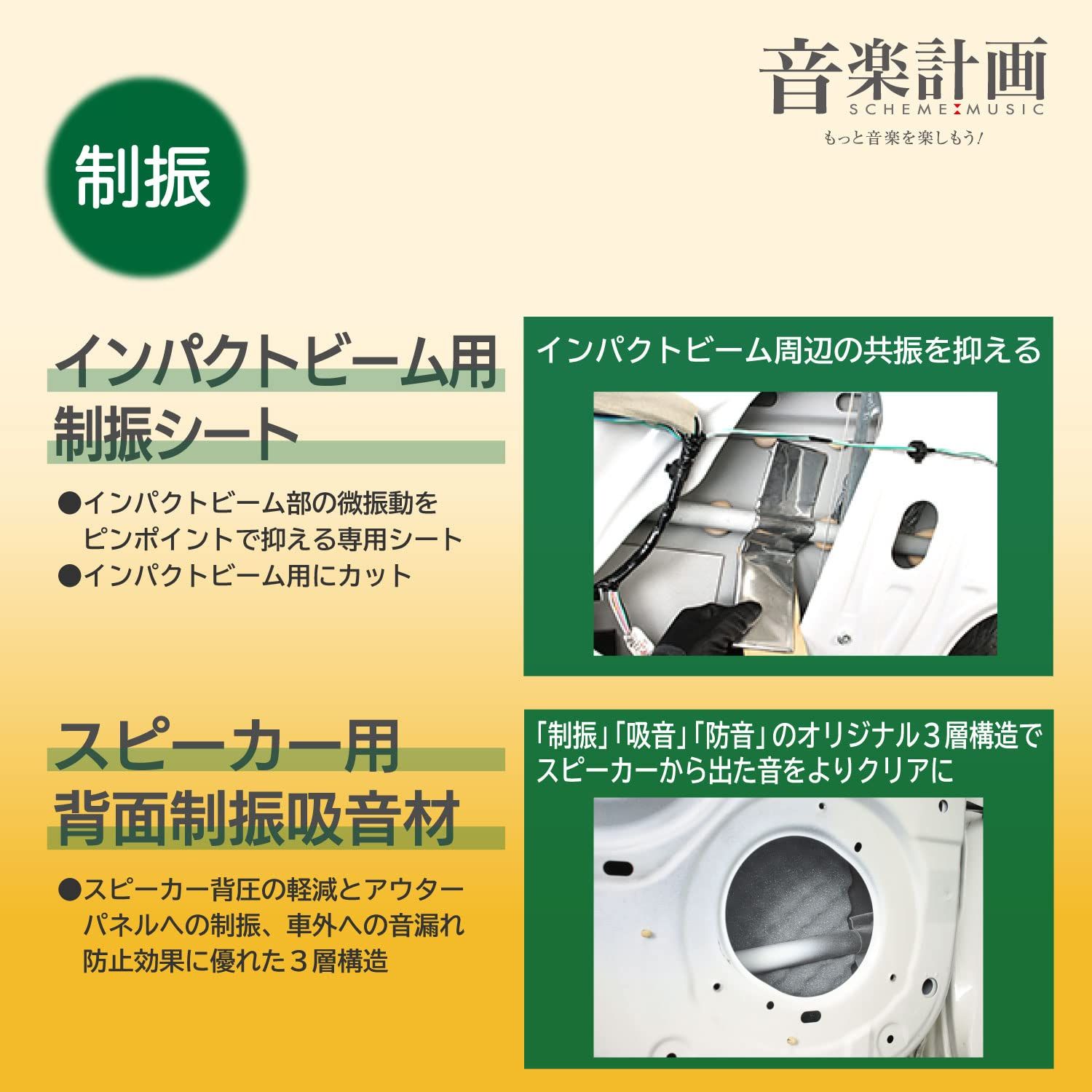 新品 エーモン(amon) 音楽計画 デッドニングキット ドア4枚用 アルミ
