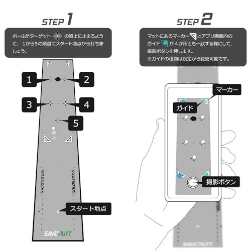 新品】GOLDILOCKS(ゴルディロックス) SAVE PUTT Practice Mat パター