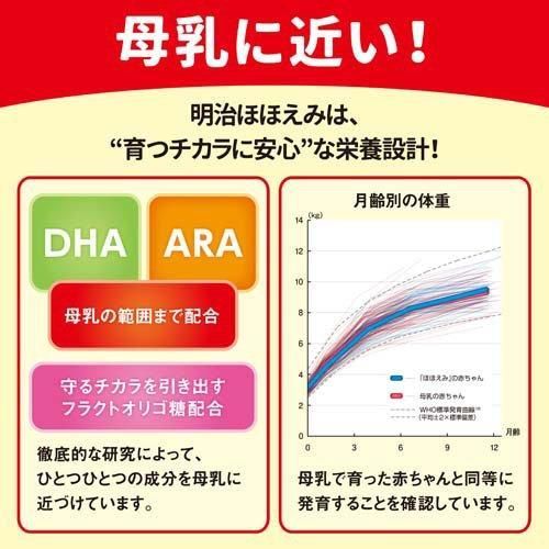 訳あり 明治ほほえみ(780g×8缶) ケース販売 1ケース (箱開封跡あり 缶 