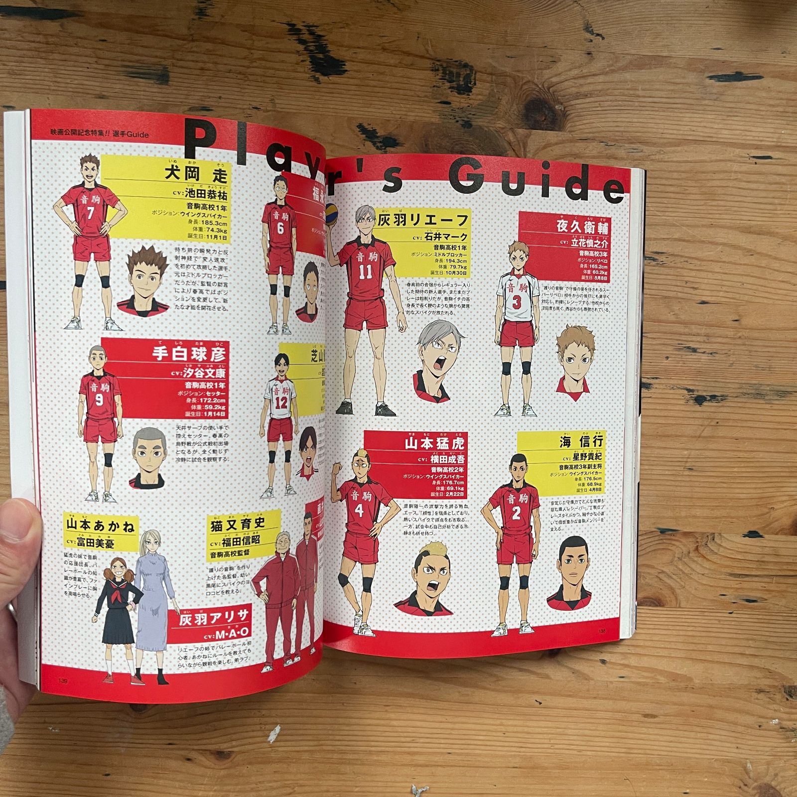ハイキュー!! magazine 2024 FEBRUARY 集英社 - メルカリ
