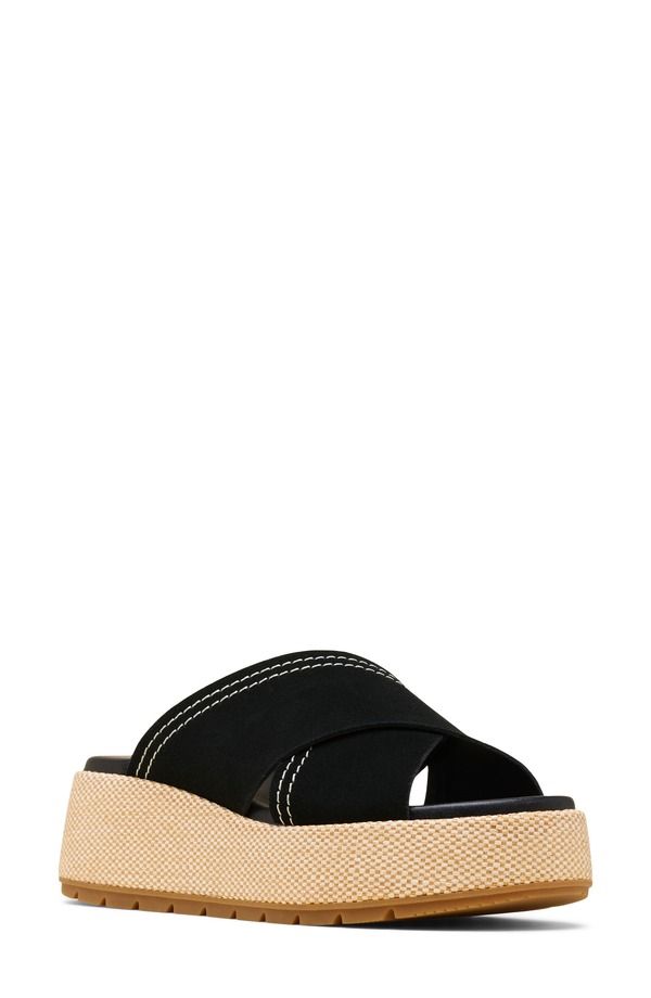 ソレル レディース シューズ ヒール プラットフォーム サンダル SOREL Sunpeak Platform Slide Sandal Black Gum 2 ブラック