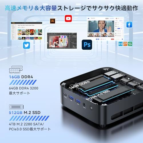 ACEMAGIC ミニPC Ryzen Embedded R2544搭載【16GB RAM / 512GB SSD 4TB