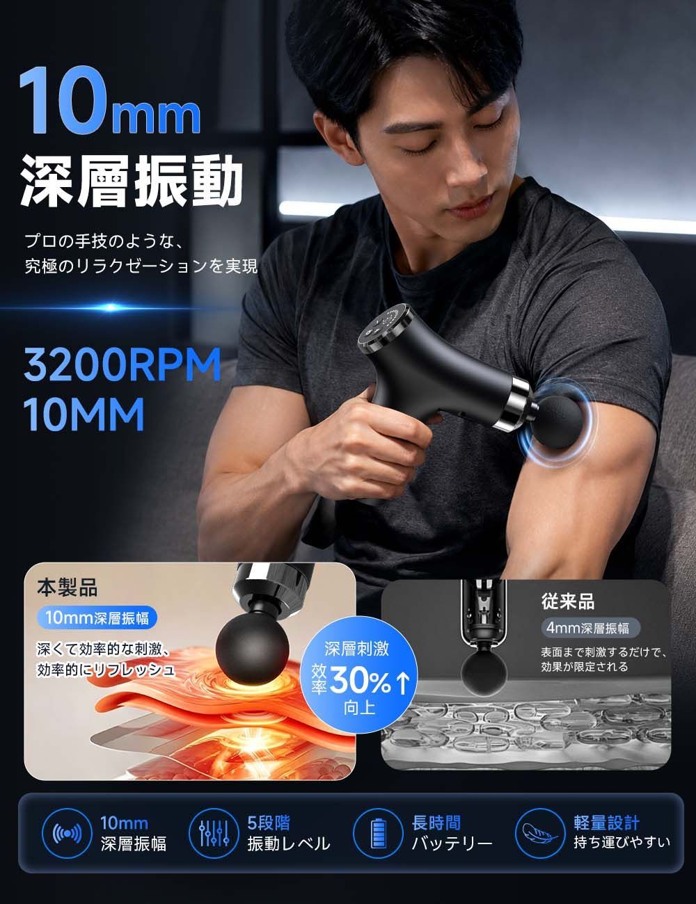 筋膜リリース ガン 電動マッサージ器 ハンディマッサージャー