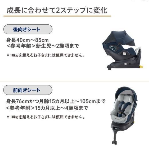 美品 マモリラ AB サーブルベージュ BE 2175463 アップリカ 新安全基準
