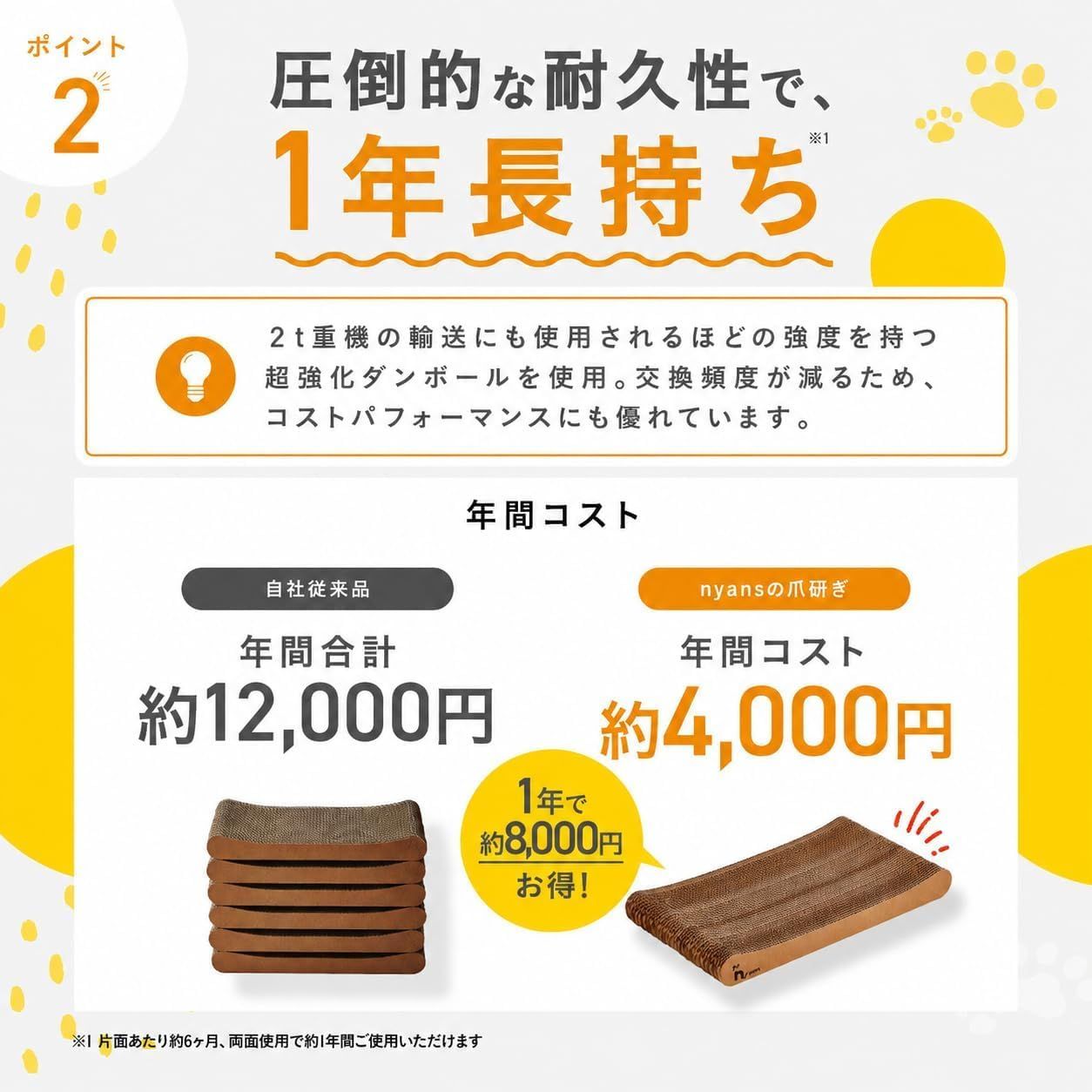 とぎカスがでない ・ 1年高耐久 ・ 純日本製 】 nyansの爪とぎ [ 猫 爪 