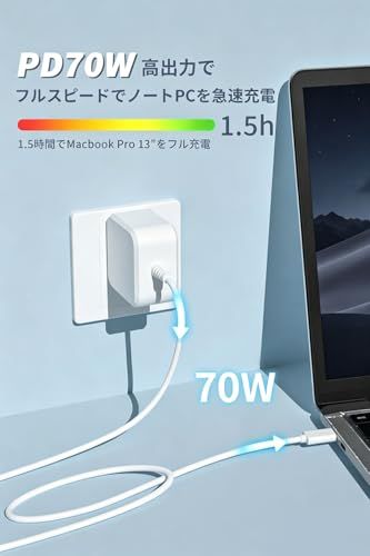 【備品】MacBook Pro 充電器付き ノートPC 備品】MacBook Pro 充電器付き ノートPC Amazon.co.jp: Macbook Pro