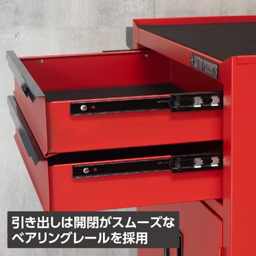 アストロプロダクツ ミニキャビネット 2段 ドア付き マットブラック | ツールキャビネット キャスター付き 収納 小型 マット塗装仕上げ W705mm H790mm D330mm 傷防止マット付きpms 01e3e5c8