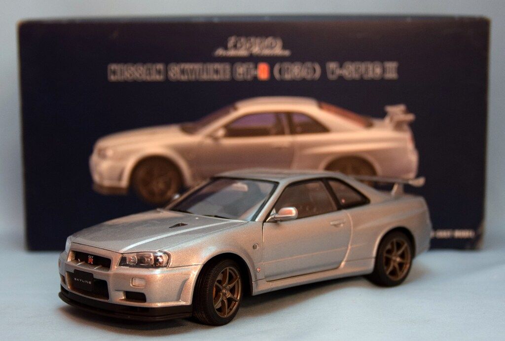 エムエムピー 1/24 EBBRO NISSAN SKYLINE GT-R(R34) V-SPECII Silver