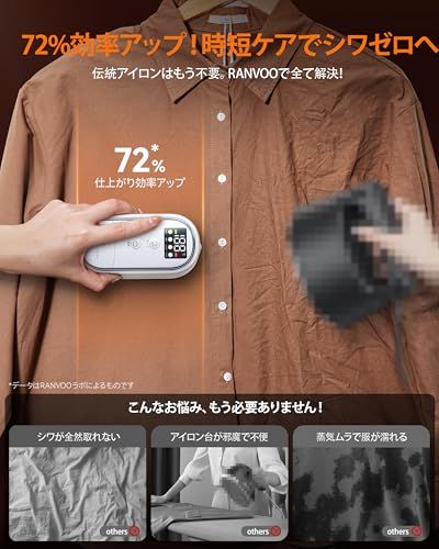 【迅速に発送】【Poco'ceポコチェ掲載・2025年最軽量設計】RANVOO アイロン スチームアイロン 10秒立ち上がり 360°パワフルスチーム シワ伸ばし かけたまま スマートAIセンサー 4モード切替 自動クリーニング 180℃高温 a1a89bfc 【迅速に発送】【Poco'ceポコチェ掲載・2025年最軽量設計】RANVOO アイロン スチームアイロン 10秒立ち上がり 360°パワフルスチーム シワ伸ばし かけたまま スマートAIセンサー 4モード切替 自動クリーニング 180℃高温 a1a89bfc