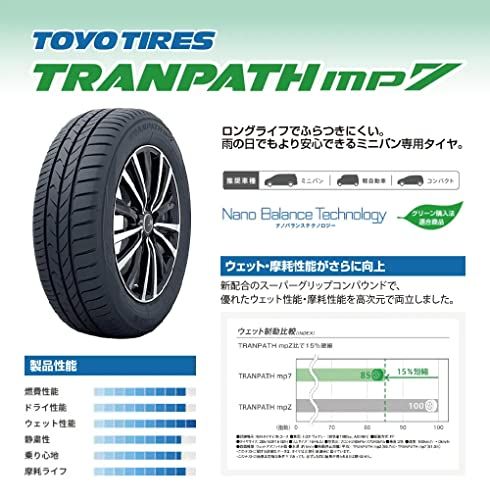 トーヨータイヤ (TOYO TIRES) 195/65R15 91H TRANPATH mp7 4本セット