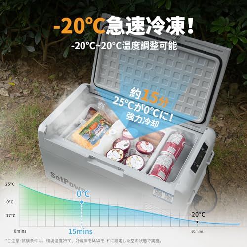 新品】Setpower ポータブル冷蔵庫 小型 20L 車載冷蔵庫【停電時50時間