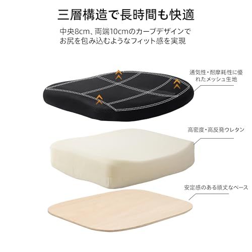 N◆Claiks オフィスチェア メッシュ デスクチェア 2Dヘッドレスト ランバーサポート付き 跳ね上げ式アームレスト パソコンチェア 疲れない 高さ調節 360度回転 揺動機能 メッシュチェア 広い座面 コンパクト 人間工学 椅子 在宅ワ 6279b636