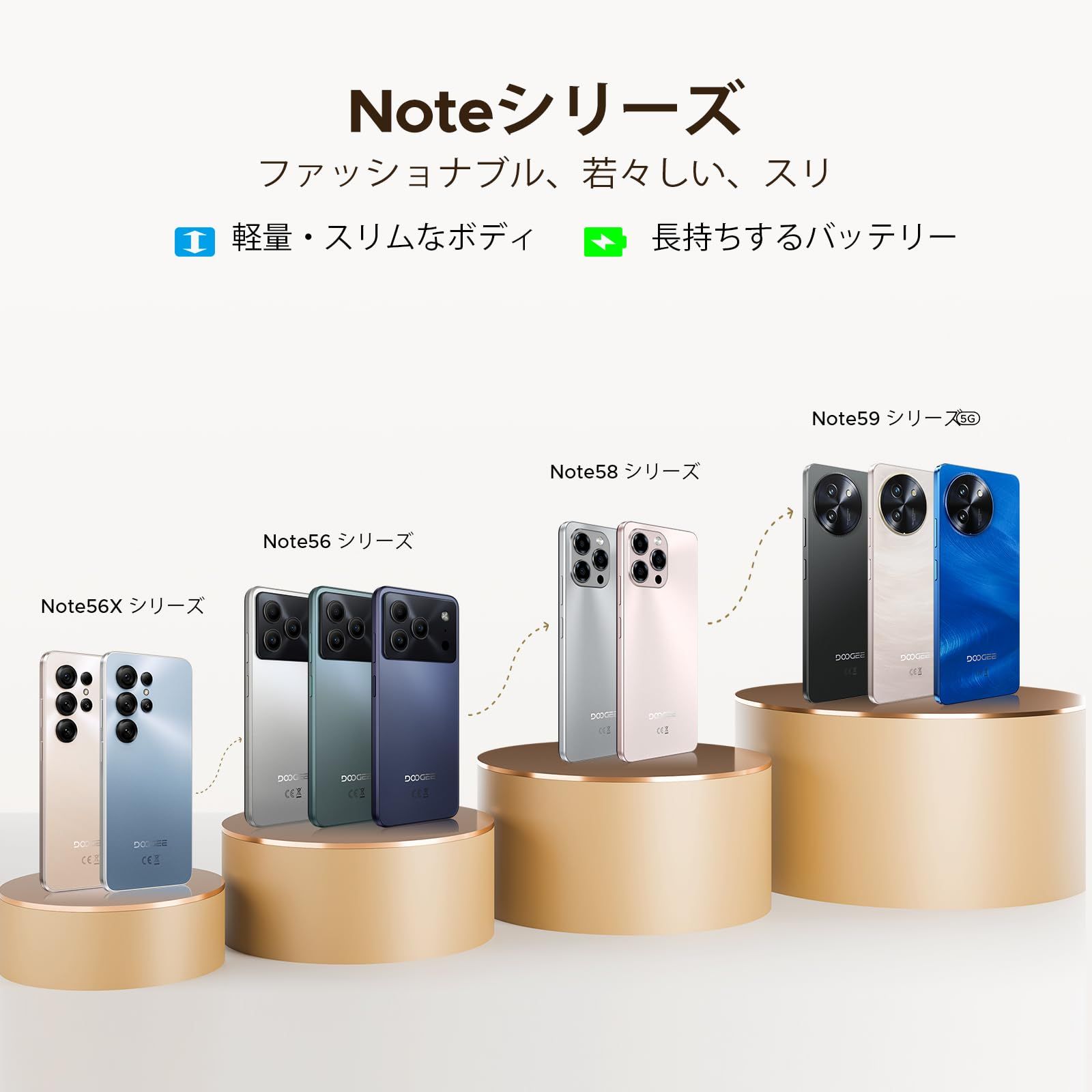 Android16 4G LET スマホ 初登場】Note56X Android 16 スマホ、24GB+