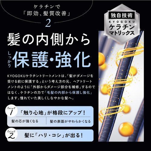 KYOGOKU ケラチン ブースト＋ 原液100% 集中ケア補修型トリートメント