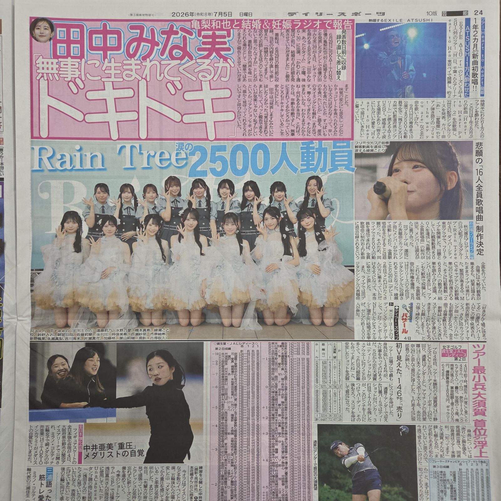 匿名配送！送料込み！ 7月5日 朝刊 スポーツ紙全5社 - メルカリ