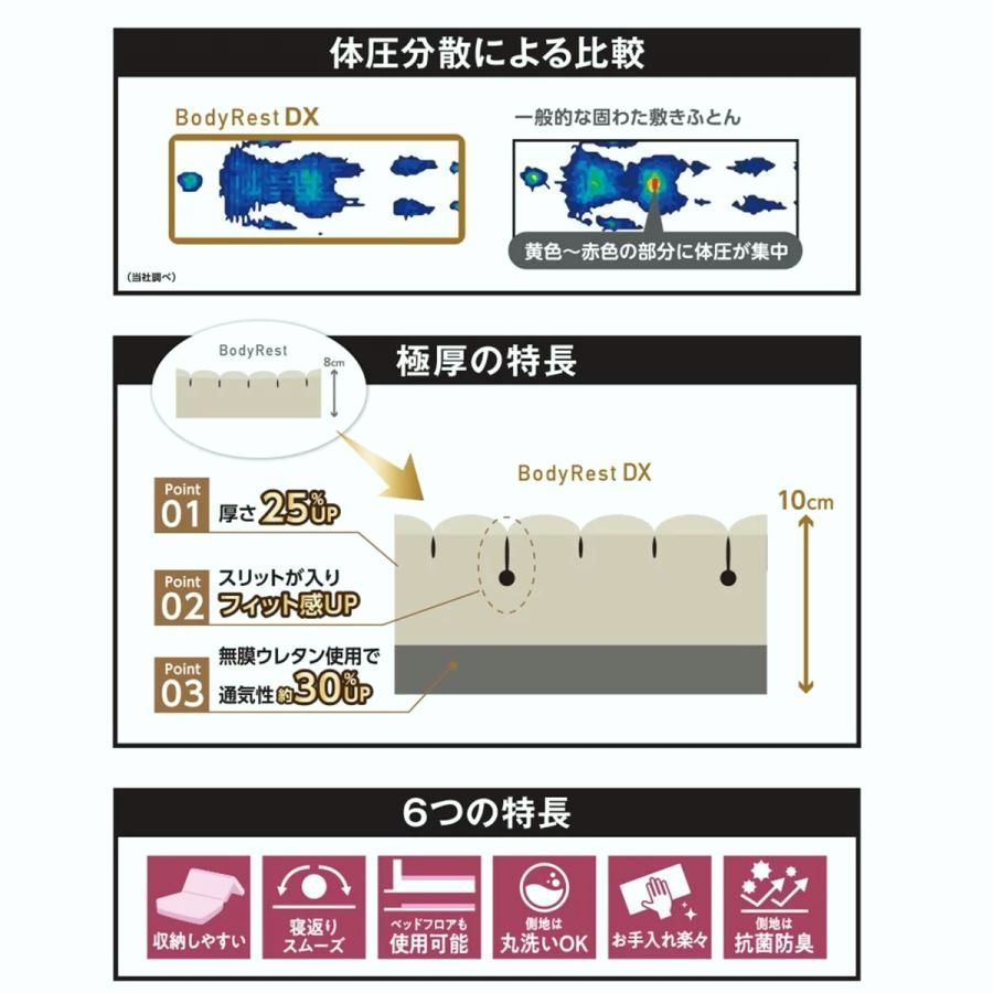 送料無料】高反発極厚 マットレス DX 昭和西川 シングル 折りたみ 寝具