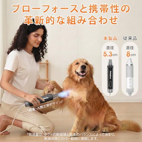 Petaboo 犬ドライヤー マイナスイオン【無段階風速 低騒音 静電気除去