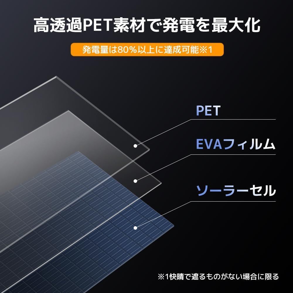 美品】 リョクエン(LVYUAN) ソーラーパネル 200W ポータブル電源用