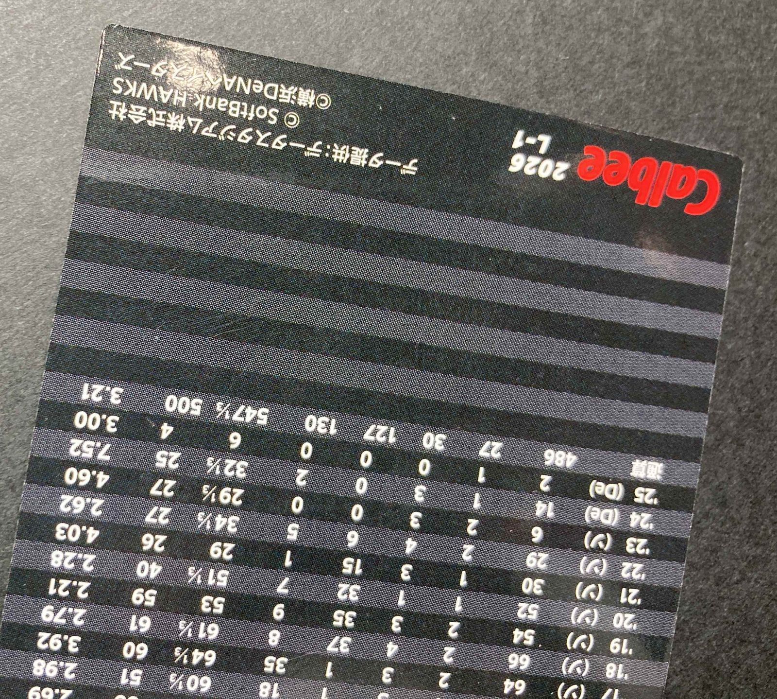 ☆M058-104 プロ野球チップス カード まとめ - メルカリ
