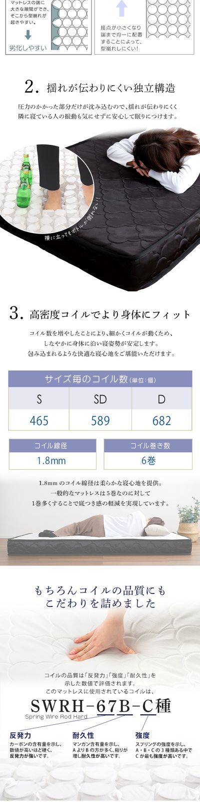 パイン材高さ2段階調整脚付きすのこベッド ポケットコイルマットレス