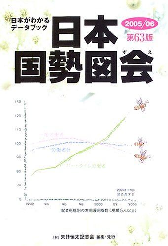 日本国勢図会 2005/06年版: 日本がわかるデータブック