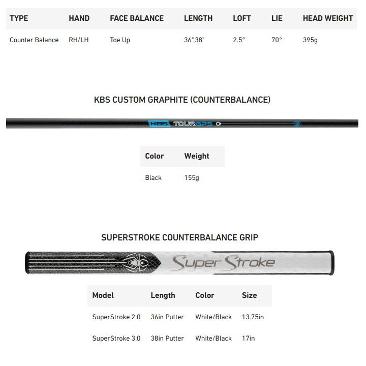 右用 2026 テーラーメイド SPIDER スパイダー ZT ブラック COUNTER