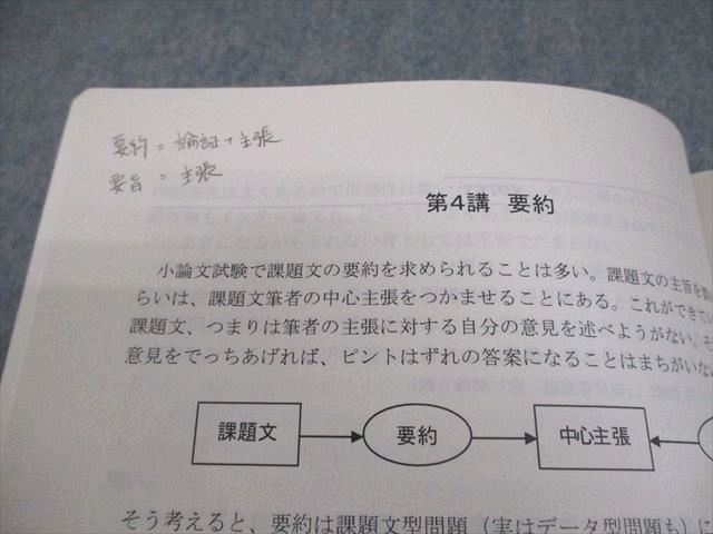 河合塾KALS 医学部学士編入対策講座 2011年度実施試験対応 小論文