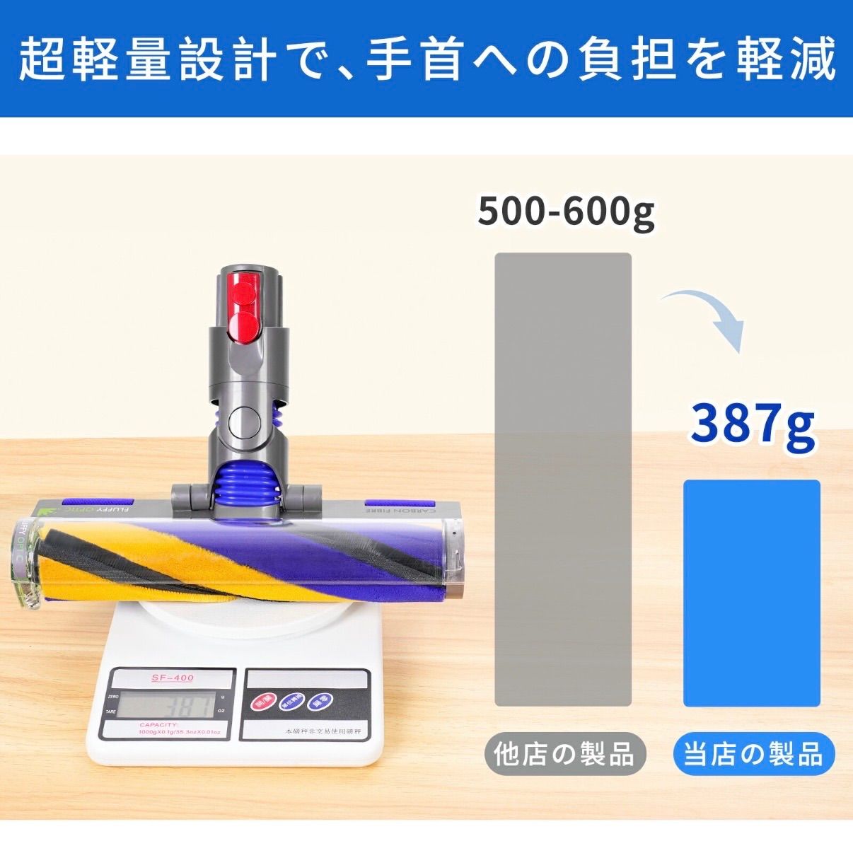 ダイソン V12 ヘッド 互換品 SV18 ヘッド ソフトローラークリーナー