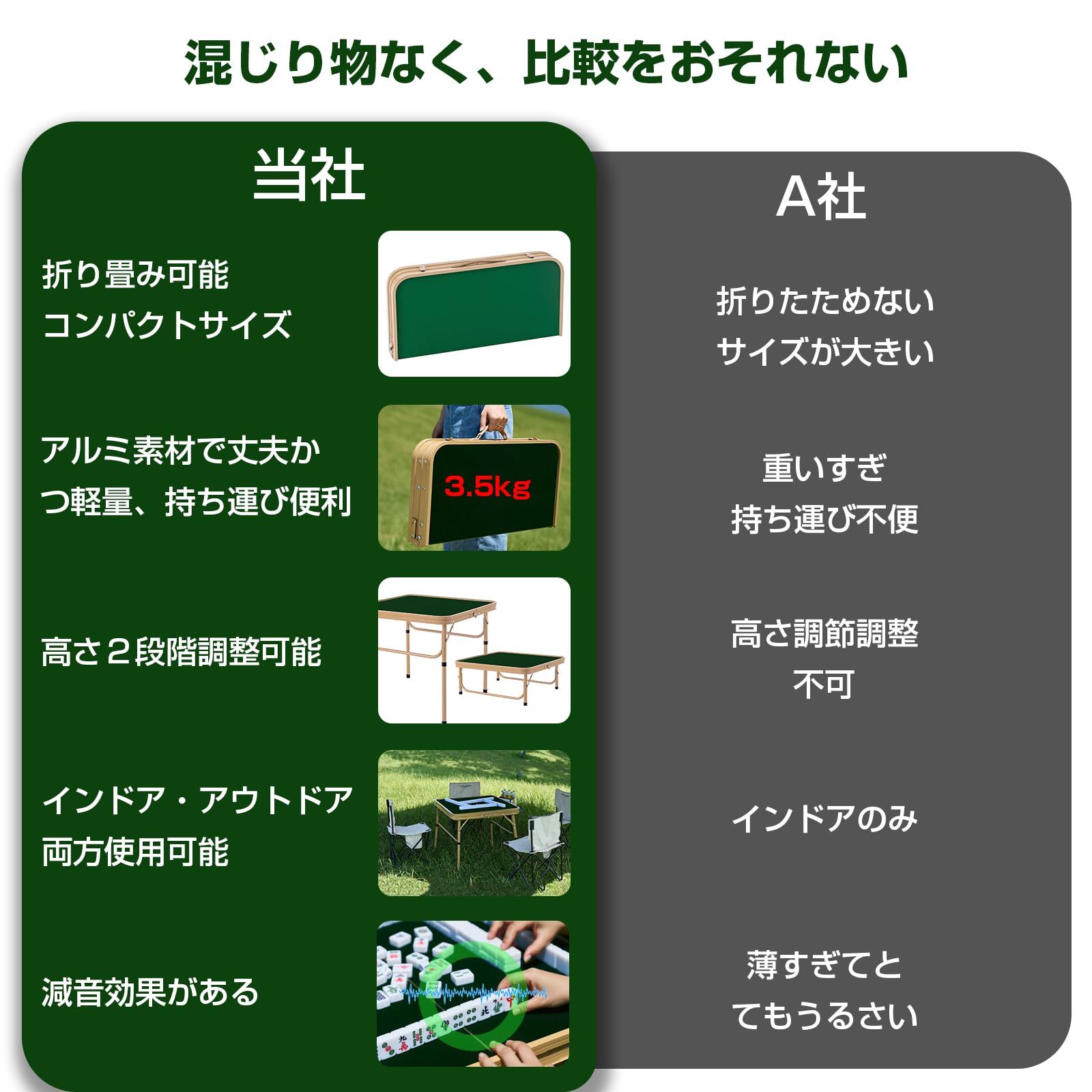数量限定 起毛マット 高さ2段階調整 アルミ製 コンパクト 軽量3.5kg