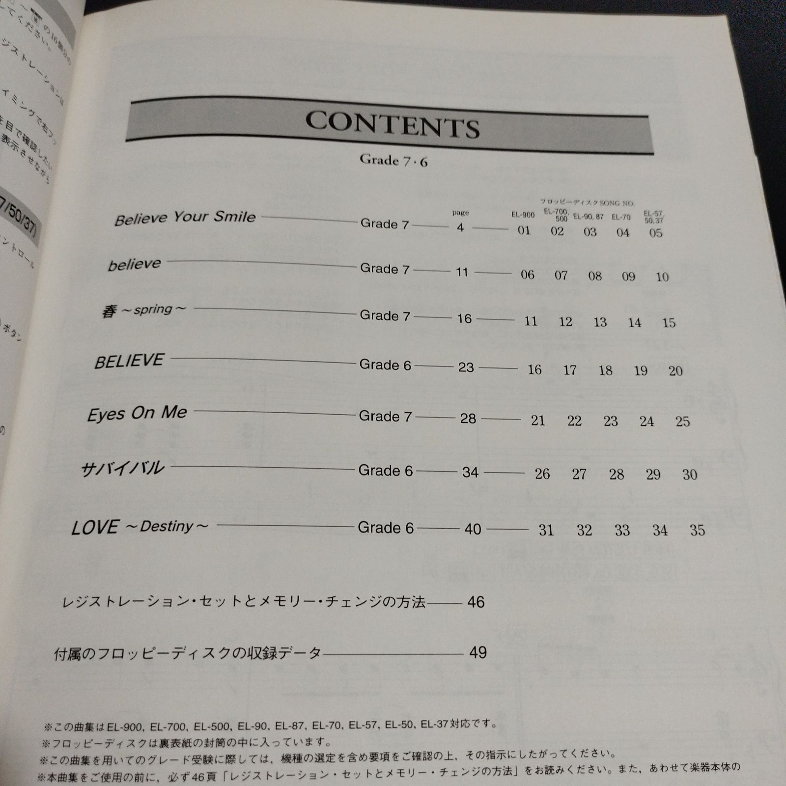 エレクトーン FD付き EL-900 他 Hit Song New-s for EL 40 （グレード7