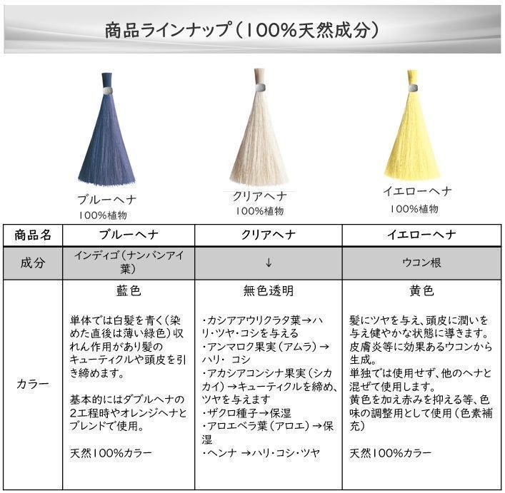 ヘナ白髪染め ヘナカラー ヘナトリートメント プラチナヘナ クリアヘナ