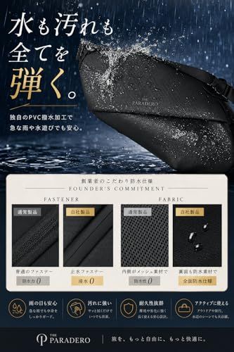 所ジョージの世田谷ベース/anan掲載】 ボディバッグ ショルダーバック