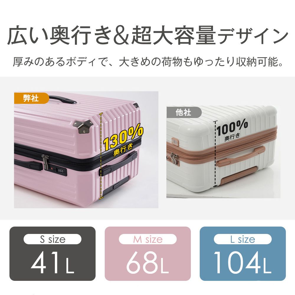 新入荷｜スーツケース Mサイズ 軽量 キャリーケース ストッパー付き