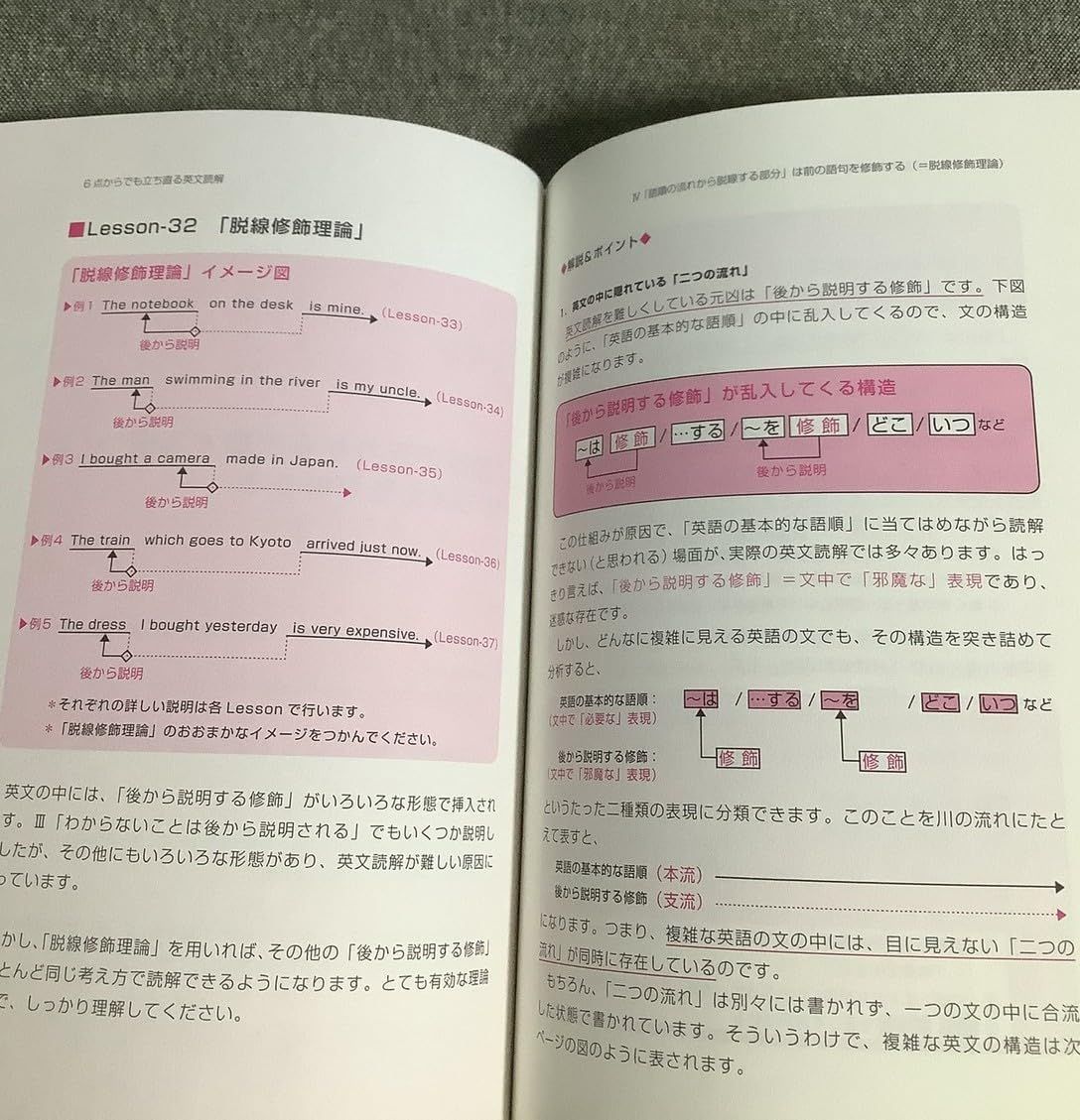 【中古】 6点からでも立ち直る英文読解 6点からでも立ち直る英文読解 - 復刊ドットコム 復刊リクエスト一覧