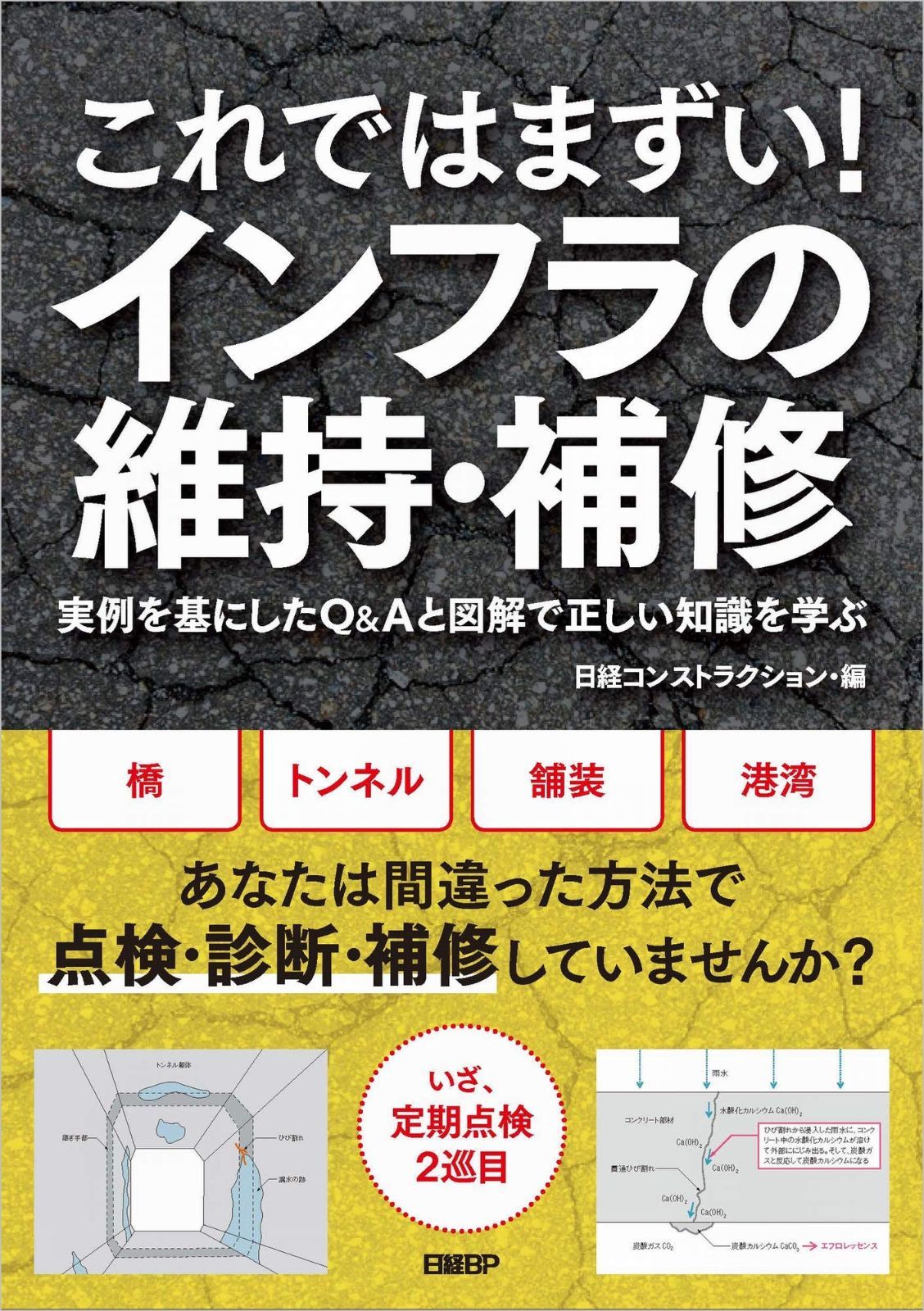 これではまずい! インフラの維持・補修 6,096円