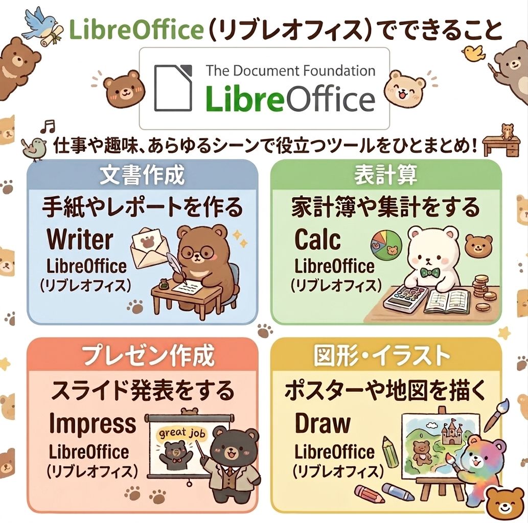 第10世代 Core i3 メモリ 8GB SSD 256GB ノートパソコン Windows11