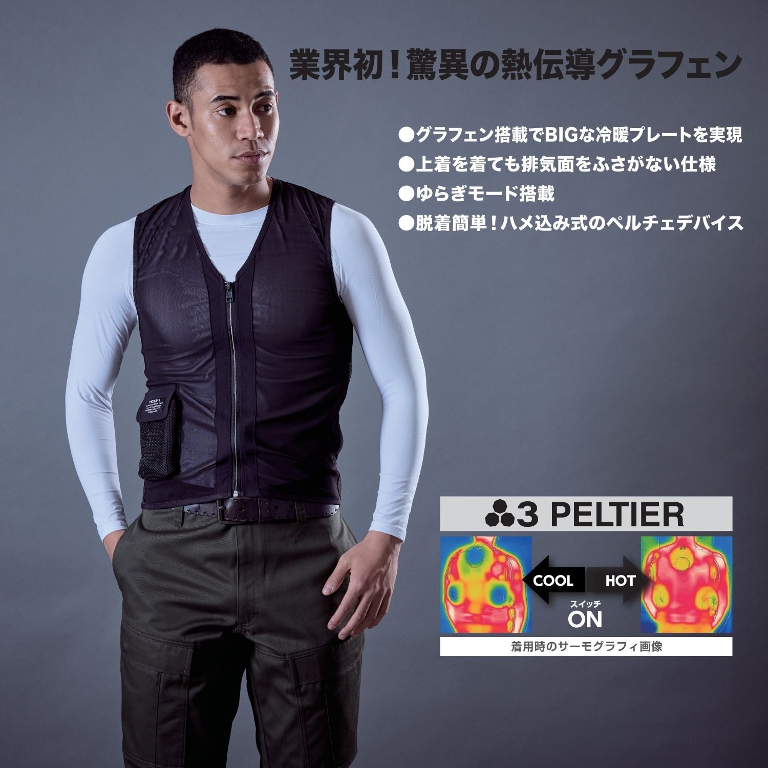 新品】 村上被服 HOOH 快適ウェア PV333 ペルチェベストセット(八角形