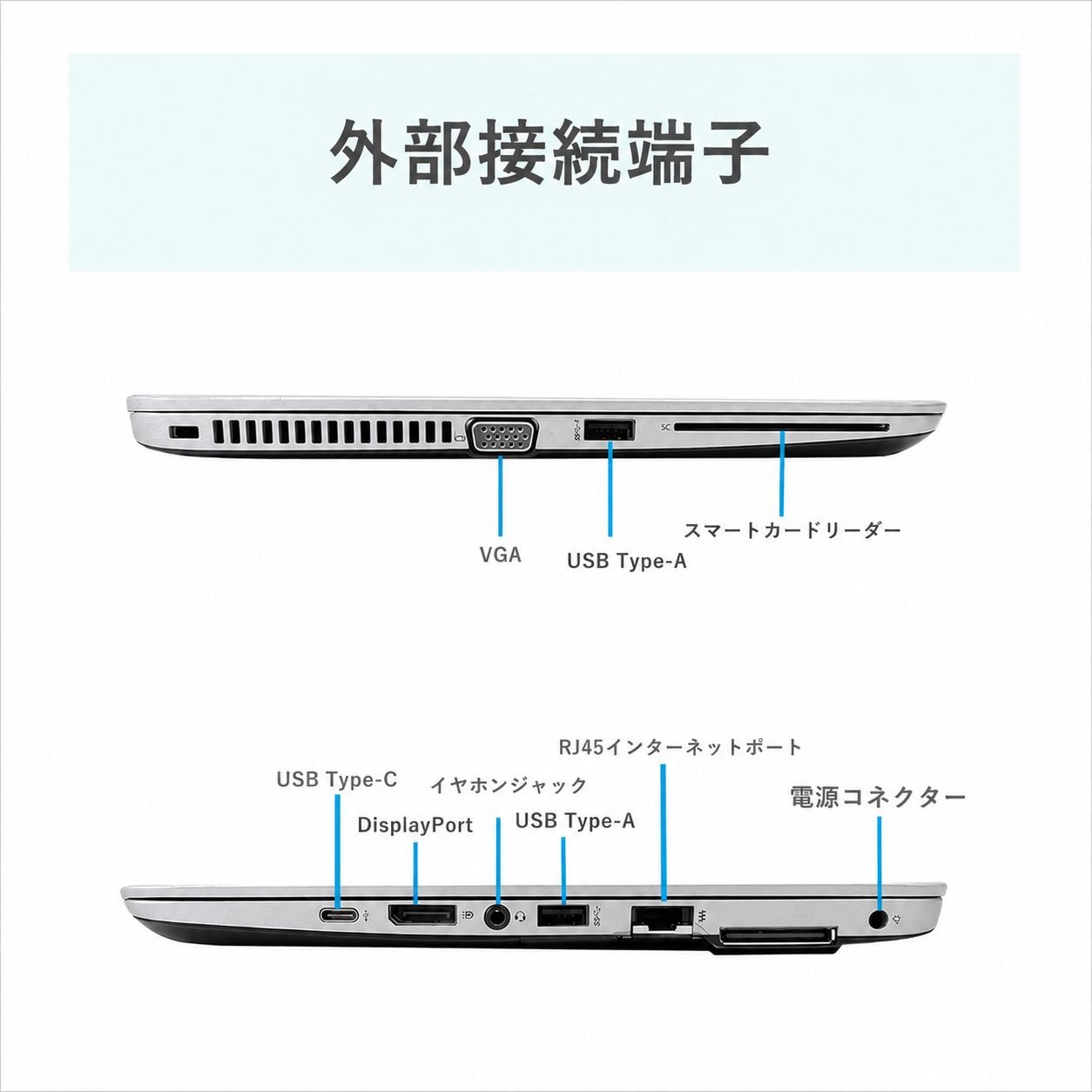 HP EliteBook 820 G3 Core i5 Win11 Office付 - メルカリ