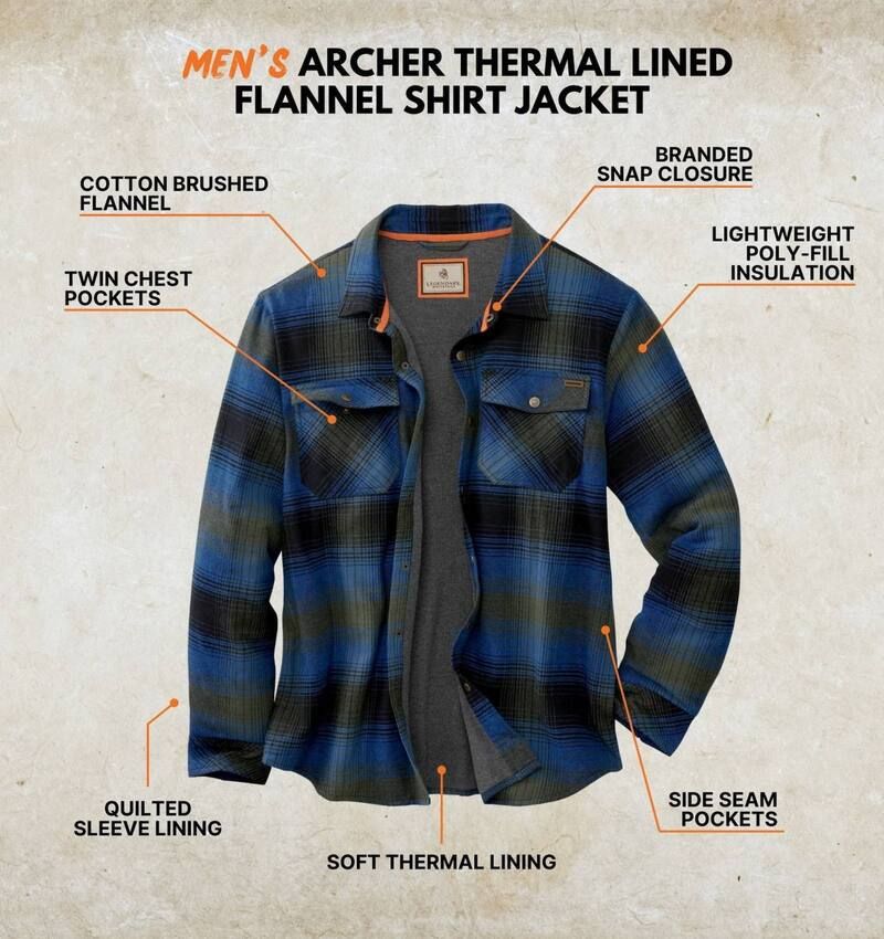 レジェンダリーホワイトテイルズ レディース アウター ジャケット・ブルゾン シャツ Mens Legendary Whitetails Archer Thermalined Flannel Shirt｜詳細画像