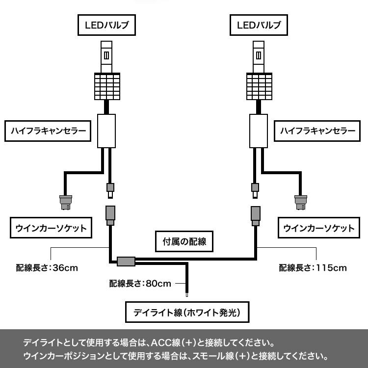 y32シーマ前期フォグランプ 2026年最新Yahoo!オークション -32シーマ