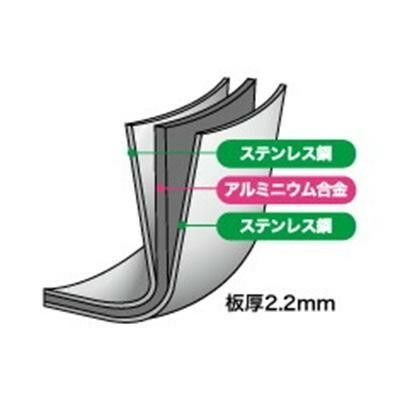 ウルシヤマ金属工業 マジカルユミックエテルナ 片手深型鍋 16cm