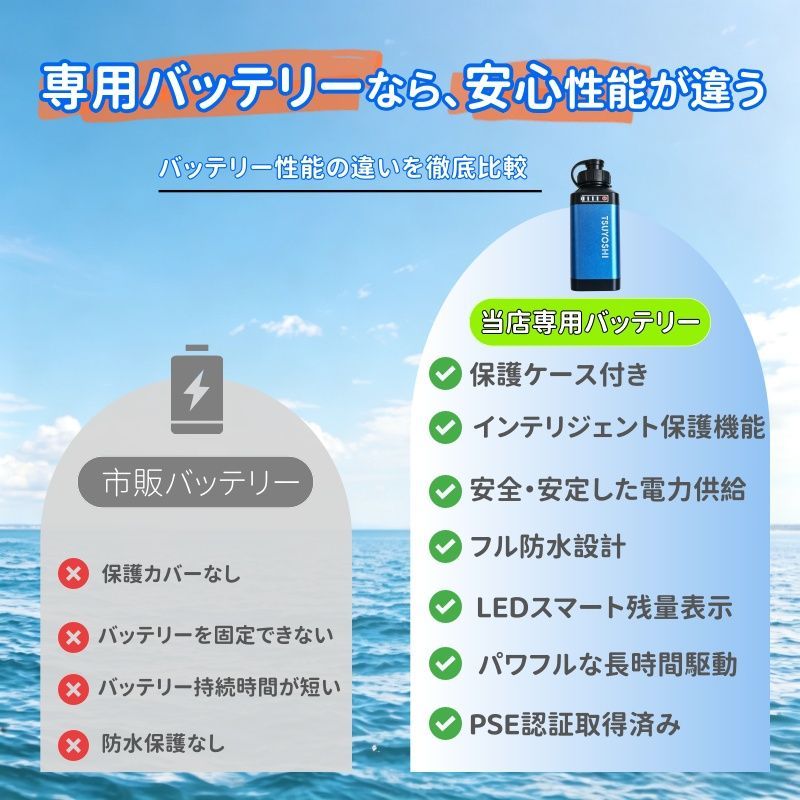 電動リール バッテリー 14.8V 3500mAh 軽量 コンパクト リチウムイオン