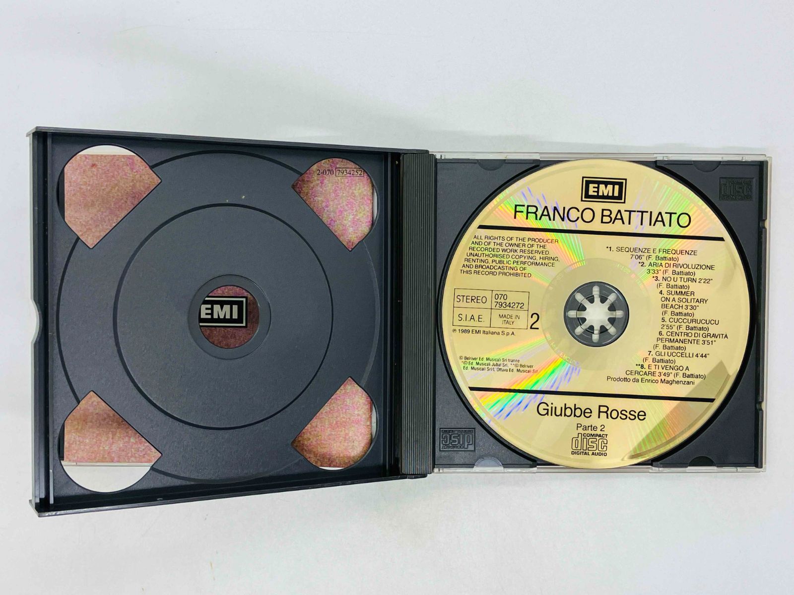 2CD FRANCO BATTIATO / Giubbe Rosse / フランコ・バッティアート