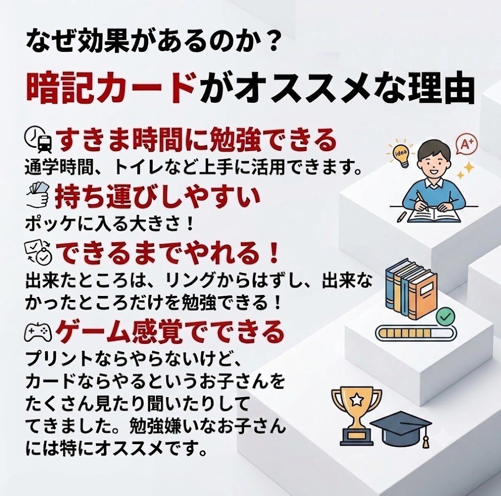 社会 歴史マスター①～⑪ テスト対策・受験対策に！中学受験 高校受験