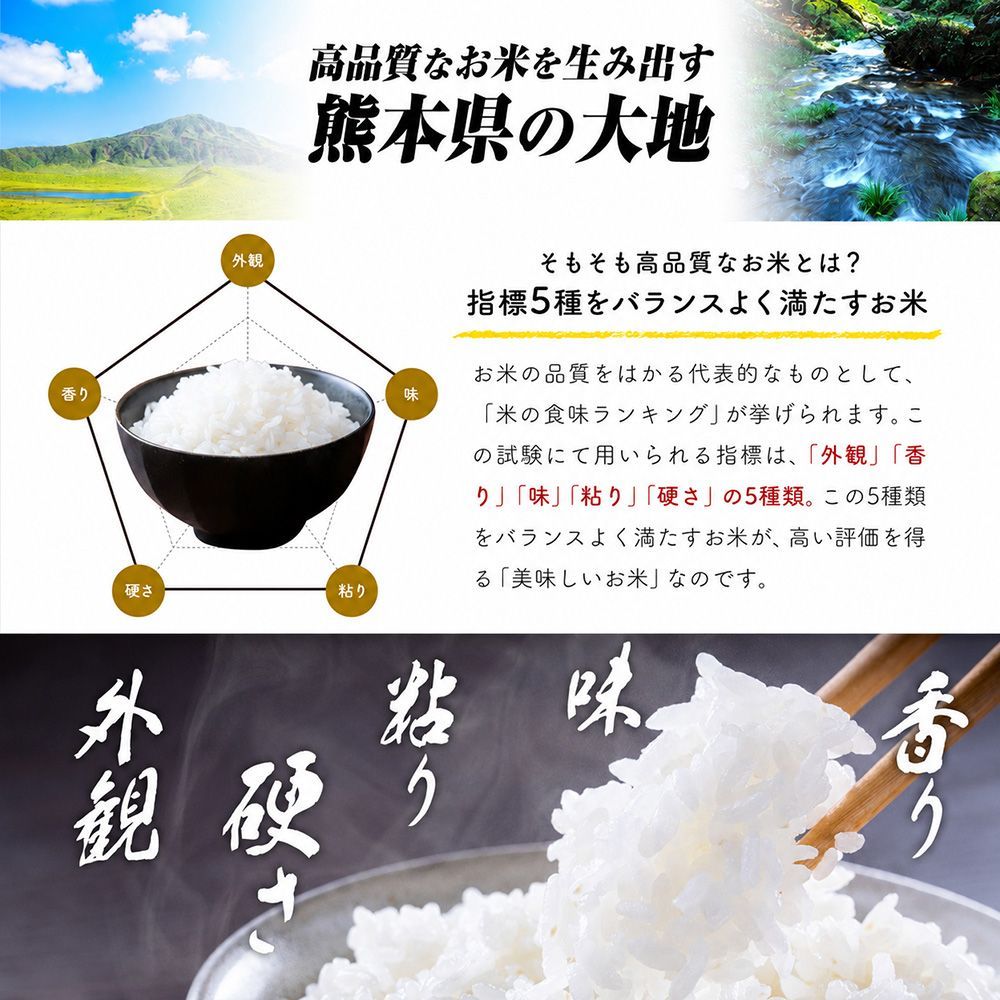 令和7年産】熊本県産 ヒノヒカリ 白米10kg - メルカリ