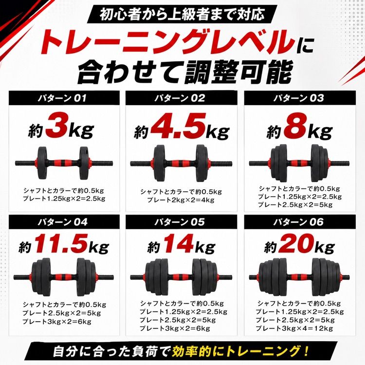 ダンベル 可変式 20kg 40kg ダンベルセット 2個セット 2セット 