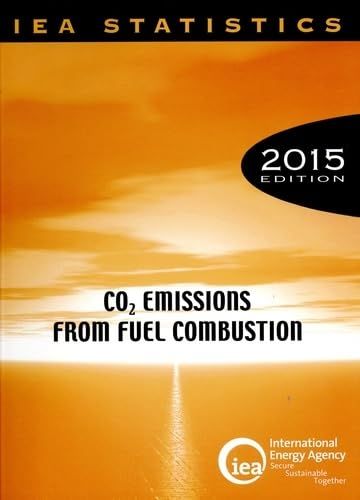 [2A]CO2 emissions from fuel combustion