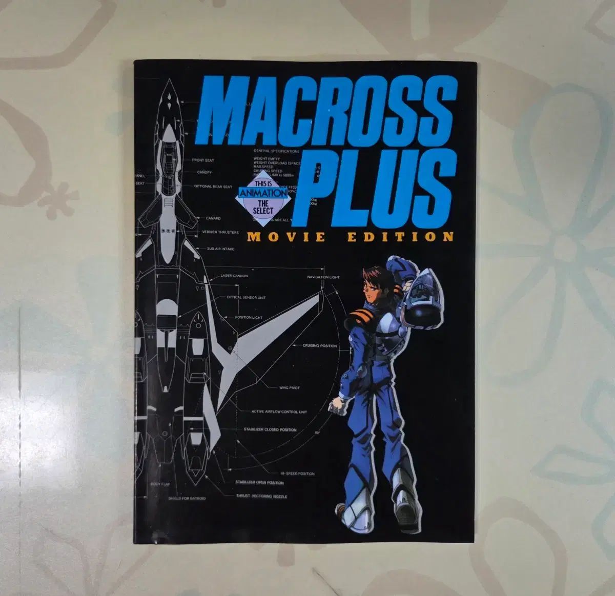 超時空要塞マクロス PLUS 劇場版 書籍