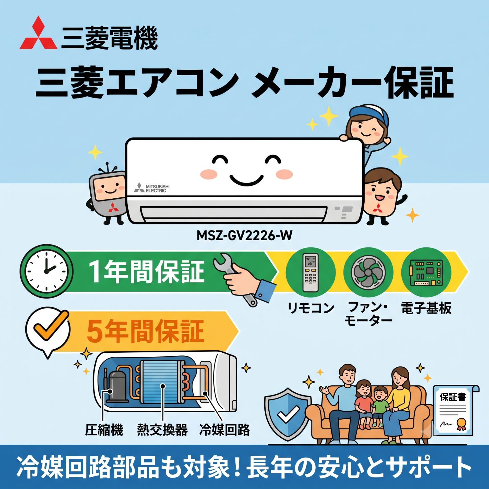 送料込み】新品2025年製 省エネ大人気三菱霧ヶ峰 6畳～8畳 MSZ-GV2225