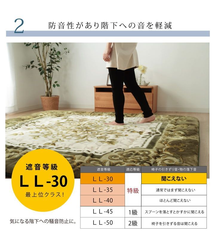 こたつ敷 カーペット シャルマン 195×245cm